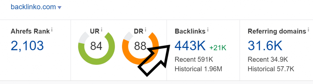 number-of-backlinkos-backlinks