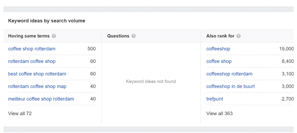 keyword-ideas-for-keyword-coffee-shop-rotterdam