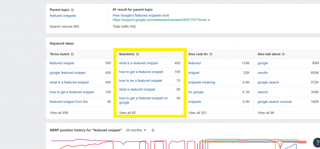 example-for-keyword-research-for-featured-snippets