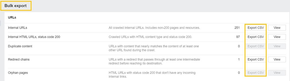 Ahrefs URL crawl data