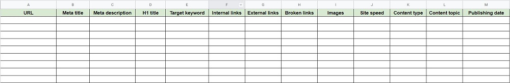 content audit spreadsheet template