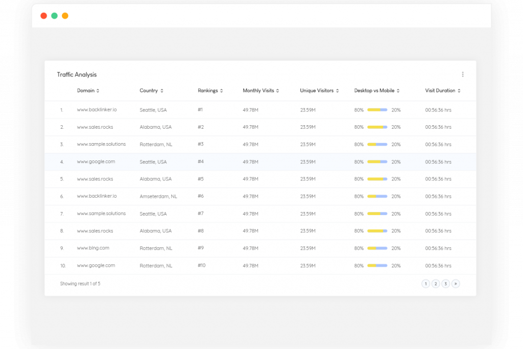 seo-dashboard-traffic