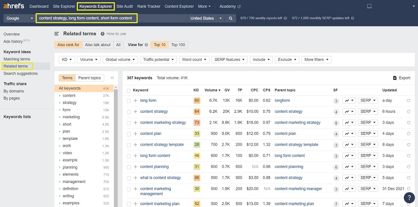 ahrefs keywords explorer